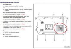 RCD310