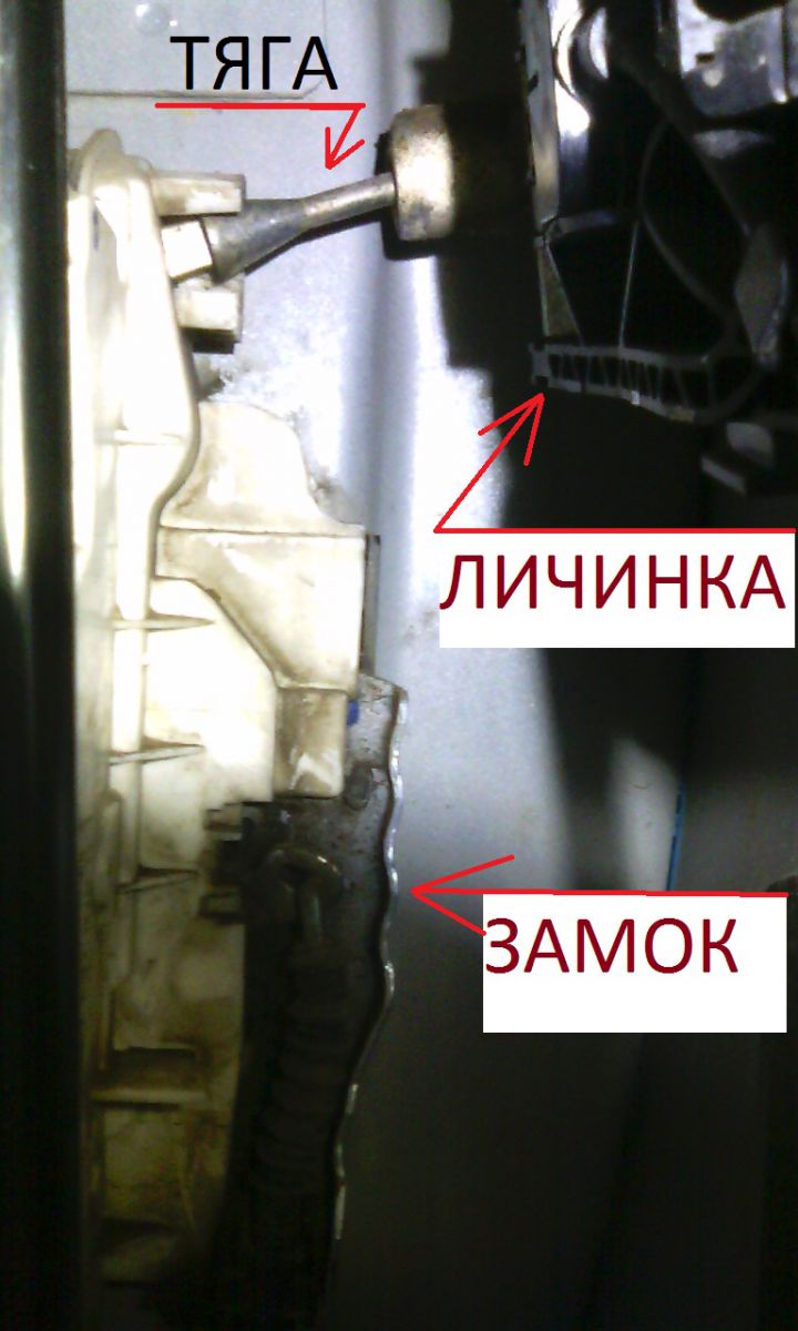 Замок двери