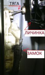 Замок двери