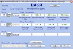 параметры турбы старый блок
