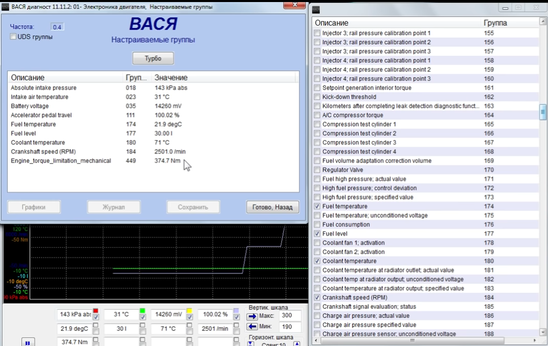 параметры турбы новый блок