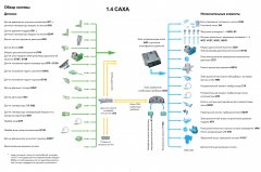 caxa