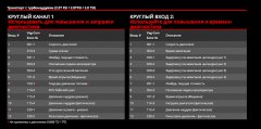 Log 2019 01 03 в 19.41.36