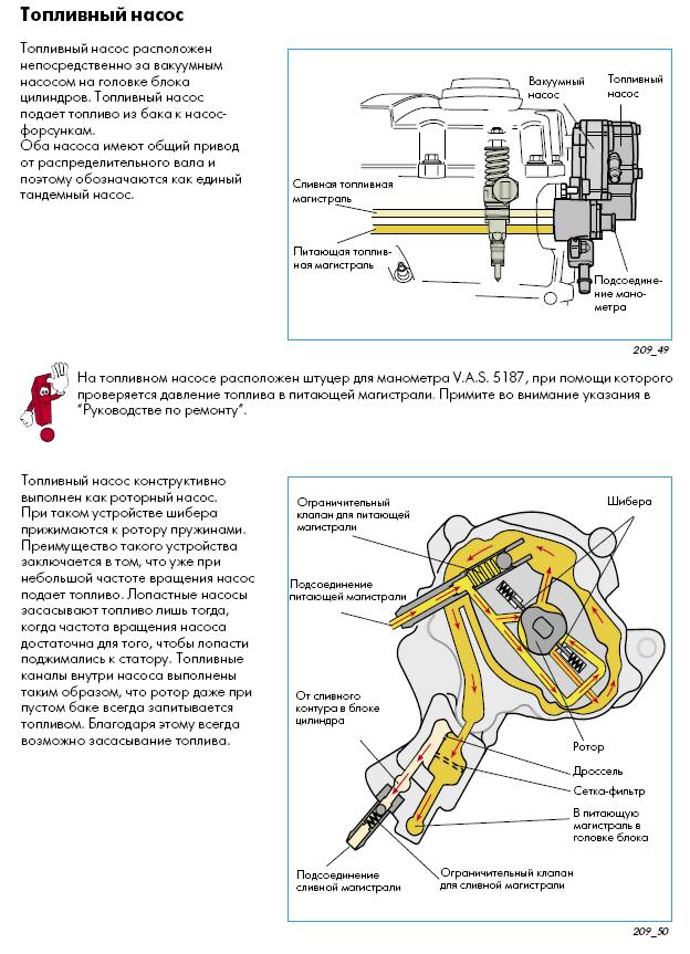 топливный насос