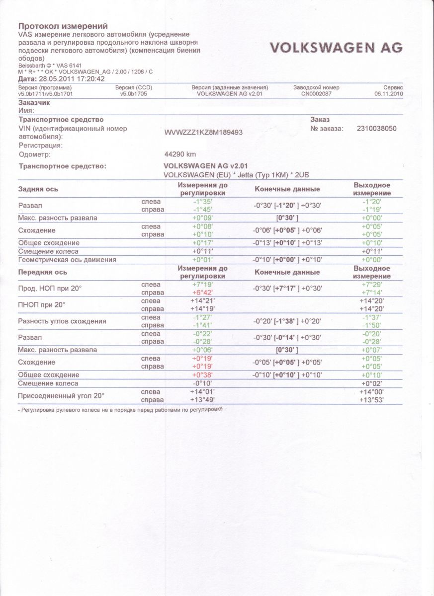 Report