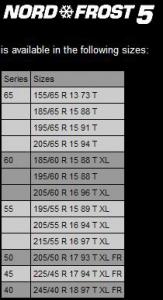 Nf5size.JPG