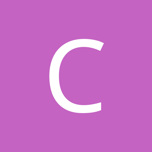ckvintage