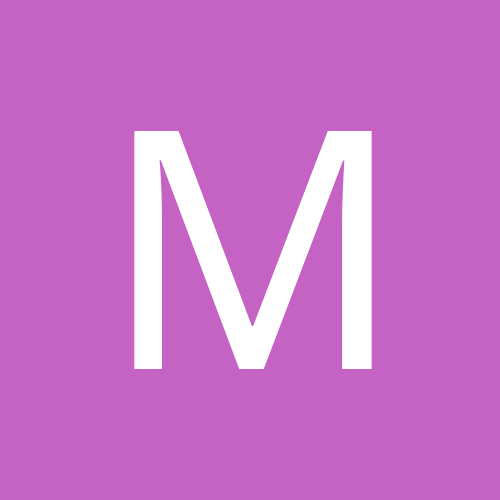 meolin