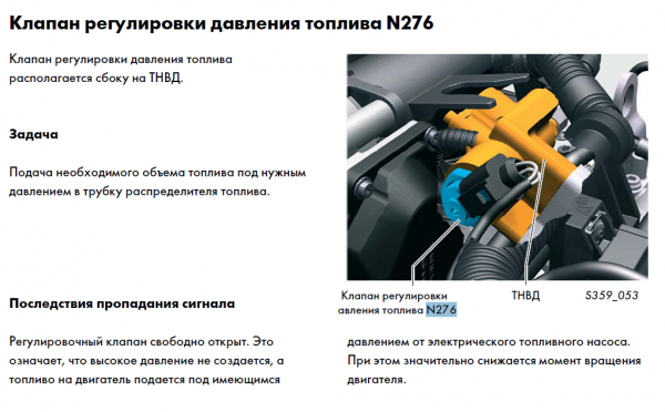 N276 Клапан регулировки давления топлива.PNG