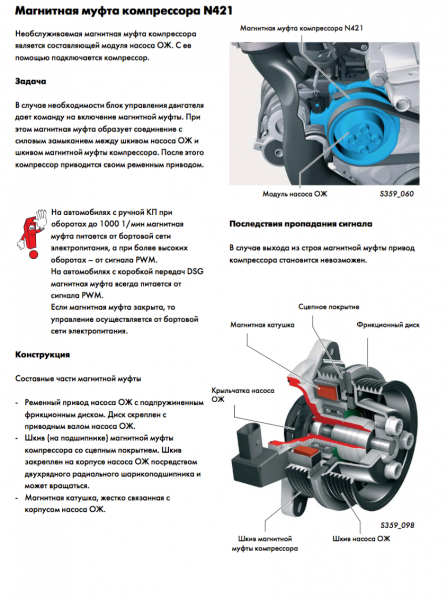 магнитная муфта турбокомпрессора