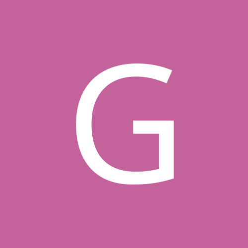 garrul