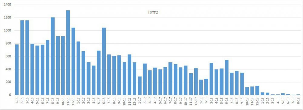 Jetta-6.jpg