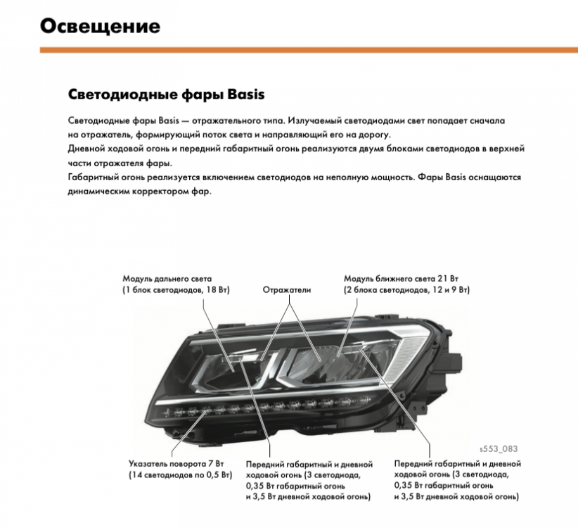 httpsvwts.ruppspps_553_tiguan_2017_electro_rus.pdf.png