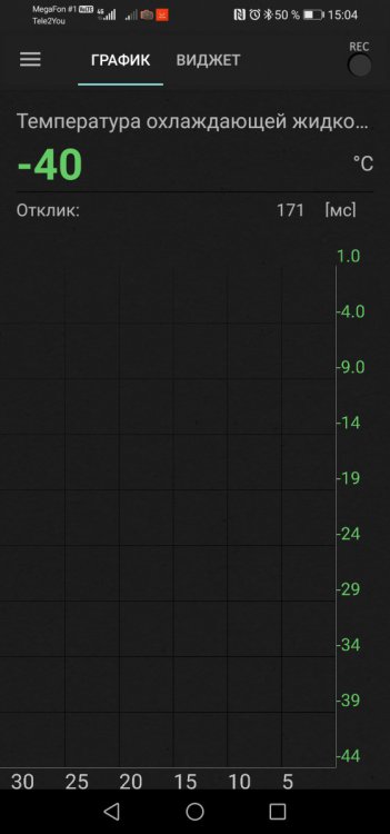 Screenshot_20211219_150400_com.pnn.obdcardoctor.jpg